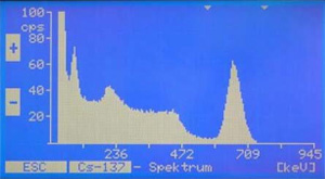 スペクトルデータ表示例